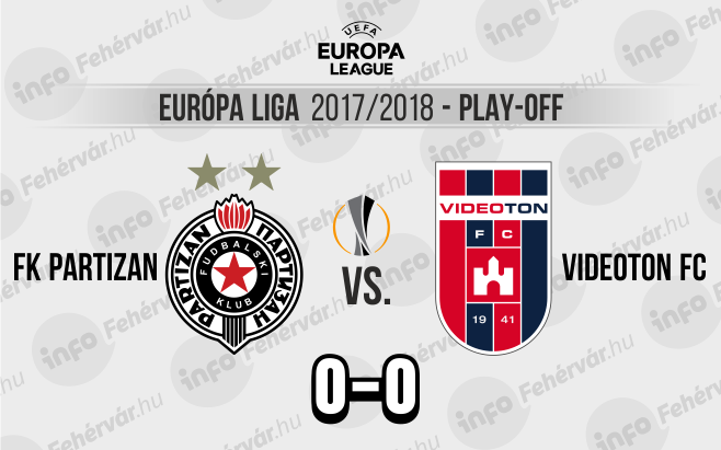 Ahány hazai néző, annyi gól volt a Partizan-Vidi meccsen Belgrádban