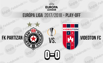 Ahány hazai néző, annyi gól volt a Partizan-Vidi meccsen Belgrádban